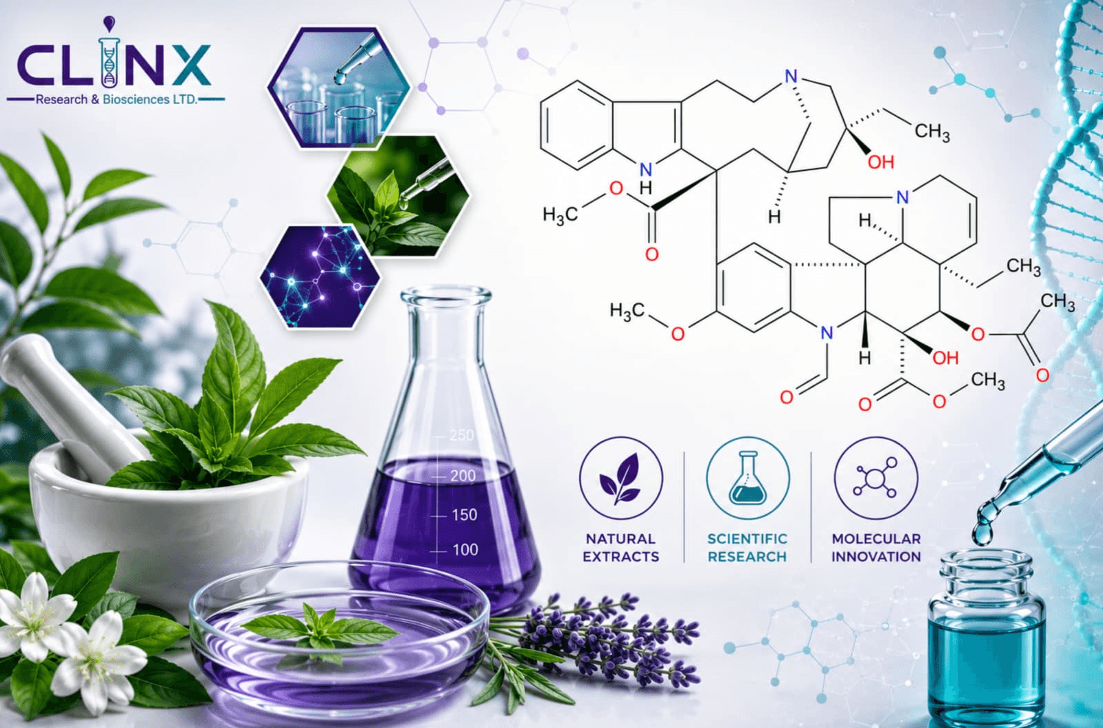 Natural product extracts, laboratory glassware, and molecular structures representing CLINX bioscience research